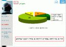레인콤마케팅전략 9페이지