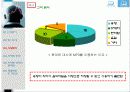 레인콤마케팅전략 11페이지