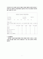 유아교육에 대한 평가 7페이지