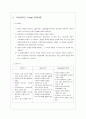 프로이드의 정신분석학과 발달이론  2페이지