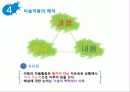 미술을 활용한 아동상담에 대한 모든것 PPT(25페이지)완벽정리 15페이지