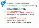 미술을 활용한 아동상담에 대한 모든것 PPT(25페이지)완벽정리 16페이지