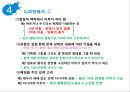 미술을 활용한 아동상담에 대한 모든것 PPT(25페이지)완벽정리 17페이지