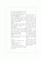 간호관리데일리 4페이지