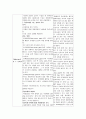 간호관리데일리 5페이지