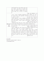 간호관리데일리 8페이지