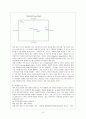 마케팅(Marketing)에 관한 정리 9페이지