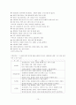 가정사역론 독서보고서(코칭) 10페이지