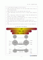 부모교육 (2013년 최신교안) 9페이지