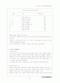 부모교육 (2013년 최신교안) 31페이지