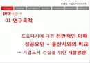 아이치현 도요타시 4페이지