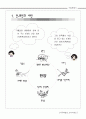 경복궁 자료집 4페이지