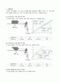 숭실대 1-1학기 일반물리실험1 결과리포트 모음 18페이지