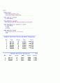 the little SAS book 연습문제 29페이지