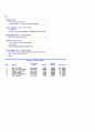 The little  SAS book 6장 연습문제 3페이지