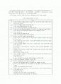 [도요타 리콜] 도요타 리콜사태에 대한 원인, 전망 및 시사점 분석 2페이지
