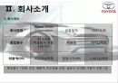 도요타 리콜사태의 문제점과 해결방안 PPT자료입니다. 4페이지