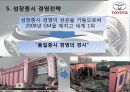 도요타 리콜사태의 문제점과 해결방안 PPT자료입니다. 13페이지