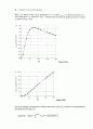 Atkin s physical chemistry 8e solution manual (atkin 물리화학 최신 solution) 73페이지