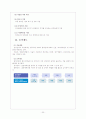 삼성전자 인적자원관리의 문제점과 해결방안 보고서입니다. 22페이지
