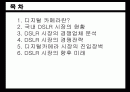 디지털카메라시장분석.ppt 2페이지