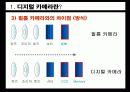 디지털카메라시장분석.ppt 4페이지