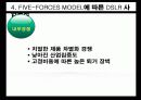 디지털카메라시장분석.ppt 14페이지