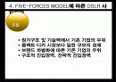 디지털카메라시장분석.ppt 15페이지