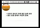 디지털카메라시장분석.ppt 16페이지
