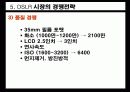 디지털카메라시장분석.ppt 21페이지