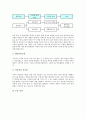 수학과 단계형 수준별학습(수업,교육과정)의 개념과 의의, 수학과 단계형 수준별학습(수업,교육과정) 운영, 수학과 단계형 수준별학습(수업,교육과정) 교수학습모형, 수학과 단계형 수준별학습(수업,교육과정) 과제 8페이지