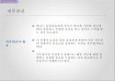 인적자원관리-직무기술서, 직무명세서 3페이지