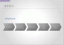 인적자원관리-직무기술서, 직무명세서 5페이지