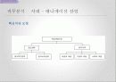 인적자원관리-직무기술서, 직무명세서 11페이지