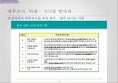 인적자원관리-직무기술서, 직무명세서 24페이지