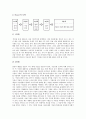 과학과의 탐구학습(탐구수업, 탐구교육), 사회과의 탐구학습(탐구수업, 탐구교육), 국어과의 탐구학습(탐구수업, 탐구교육), 도덕과의 탐구학습(탐구수업, 탐구교육), 체육과의 탐구학습(탐구수업, 탐구교육) 분석 6페이지