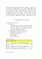 사회복지정책 분석의 목적 5페이지