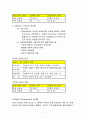 사회복지정책 분석의 목적 6페이지