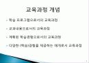 교육과정과 활동에 대한 PPT 4페이지