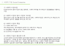 사회적 기업의 정의와 사례 2페이지