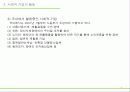 사회적 기업의 정의와 사례 4페이지
