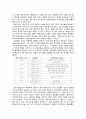 술의 양면성 설명문 3페이지