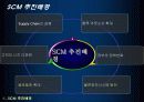 [산업공학 물류] 현대자동차 글로비스 SCM 혁신사례에 관한 보고서 7페이지