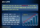 [산업공학 물류] 현대자동차 글로비스 SCM 혁신사례에 관한 보고서 10페이지