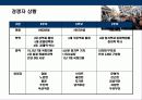 선거 승리를 위한 선거전략 기획서 7페이지