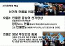 선거 승리를 위한 선거전략 기획서 8페이지
