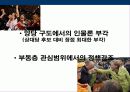 선거 승리를 위한 선거전략 기획서 10페이지