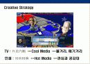 선거 승리를 위한 선거전략 기획서 24페이지