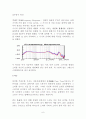 소리의 성질과 실내음향악 6페이지