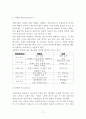 소리의 성질과 실내음향악 17페이지
